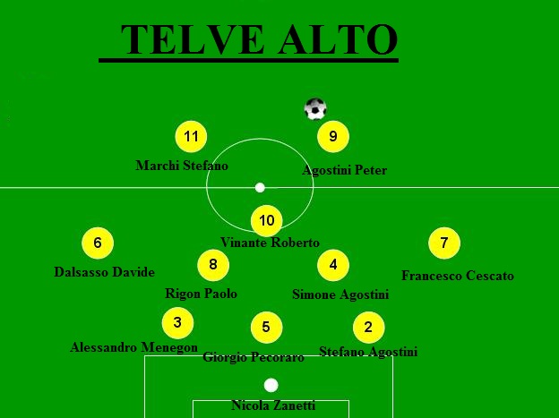 telve basso 2