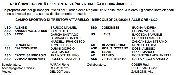 rappresentativa lippi