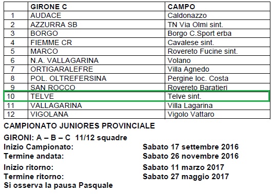 girone juniores