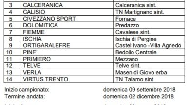 Girone Prima 18_19