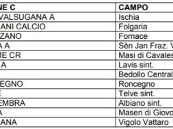 girone Giovanissimi