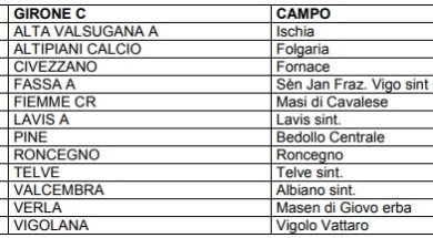 girone Giovanissimi