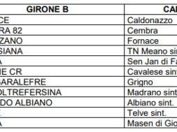 girone Juniores