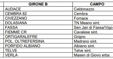 girone Juniores