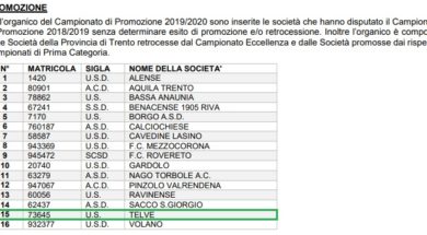 girone