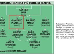 la squadra più forte di sempre