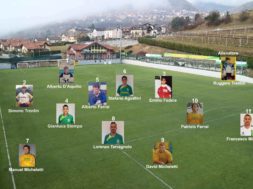 Top11_completa