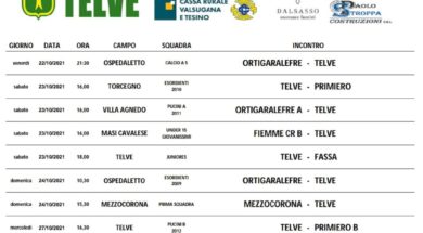 partite 24 ottobre 2021