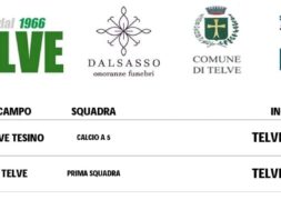 partite 12-13 febbraio 2022