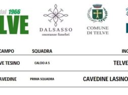 partite 27 febbraio 2022