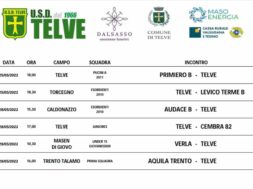 Partite 25-29 maggio