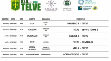 Partite 25-29 maggio