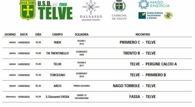 partite 15 maggio 2022