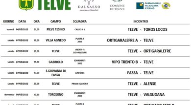 partite 7 maggio 2022